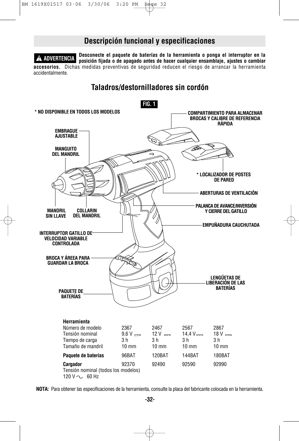 Descripción funcional y especificaciones, Taladros/destornilladores sin cordón | Skil 2867 User Manual | Page 32 / 40