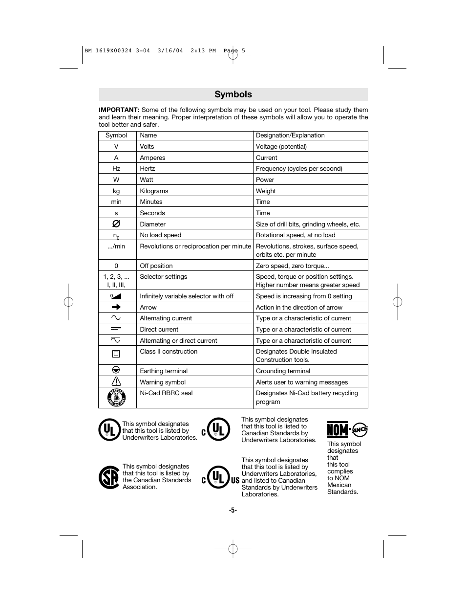 Symbols | Skil 1825 User Manual | Page 5 / 48