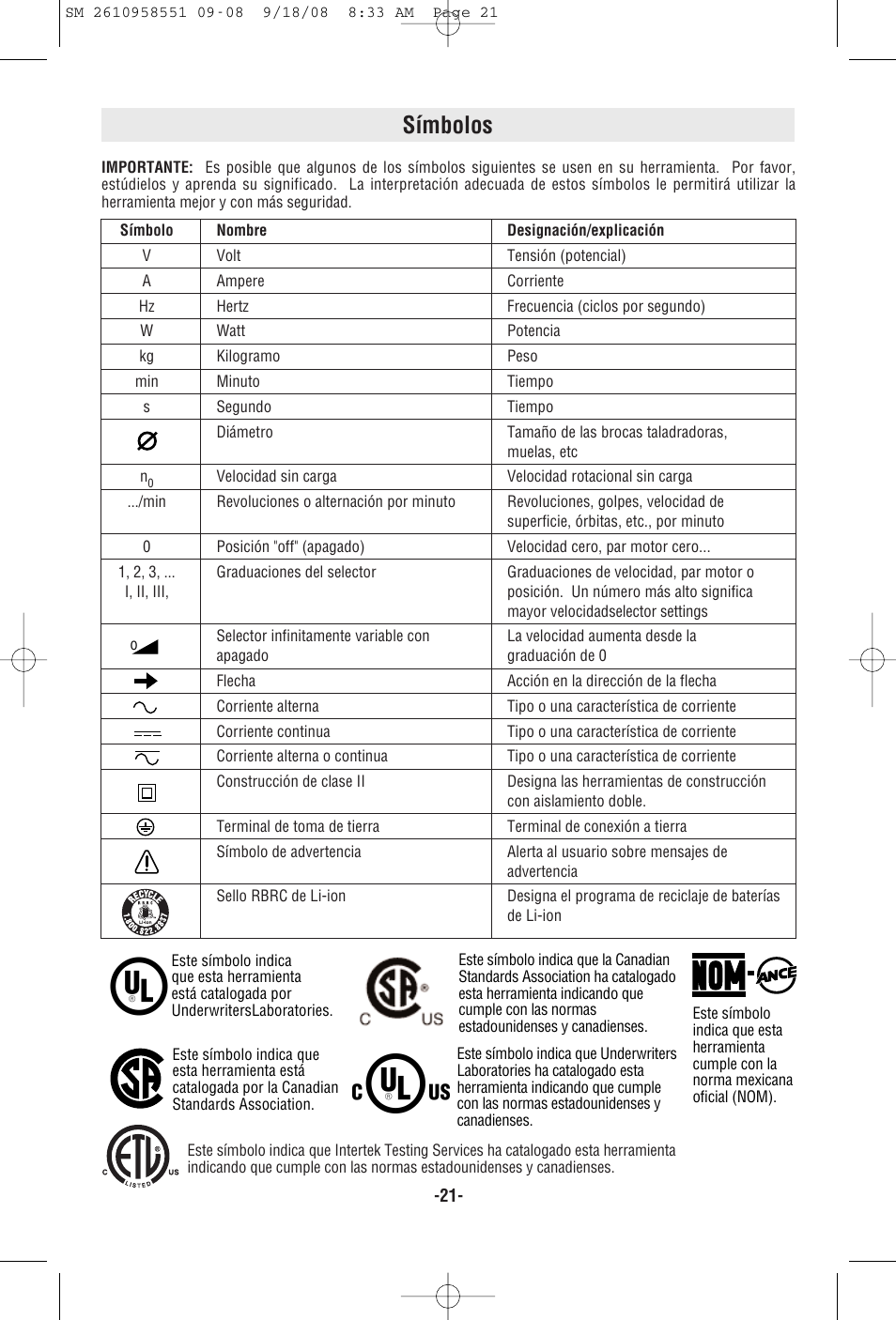 Símbolos | Skil 6445 User Manual | Page 21 / 28