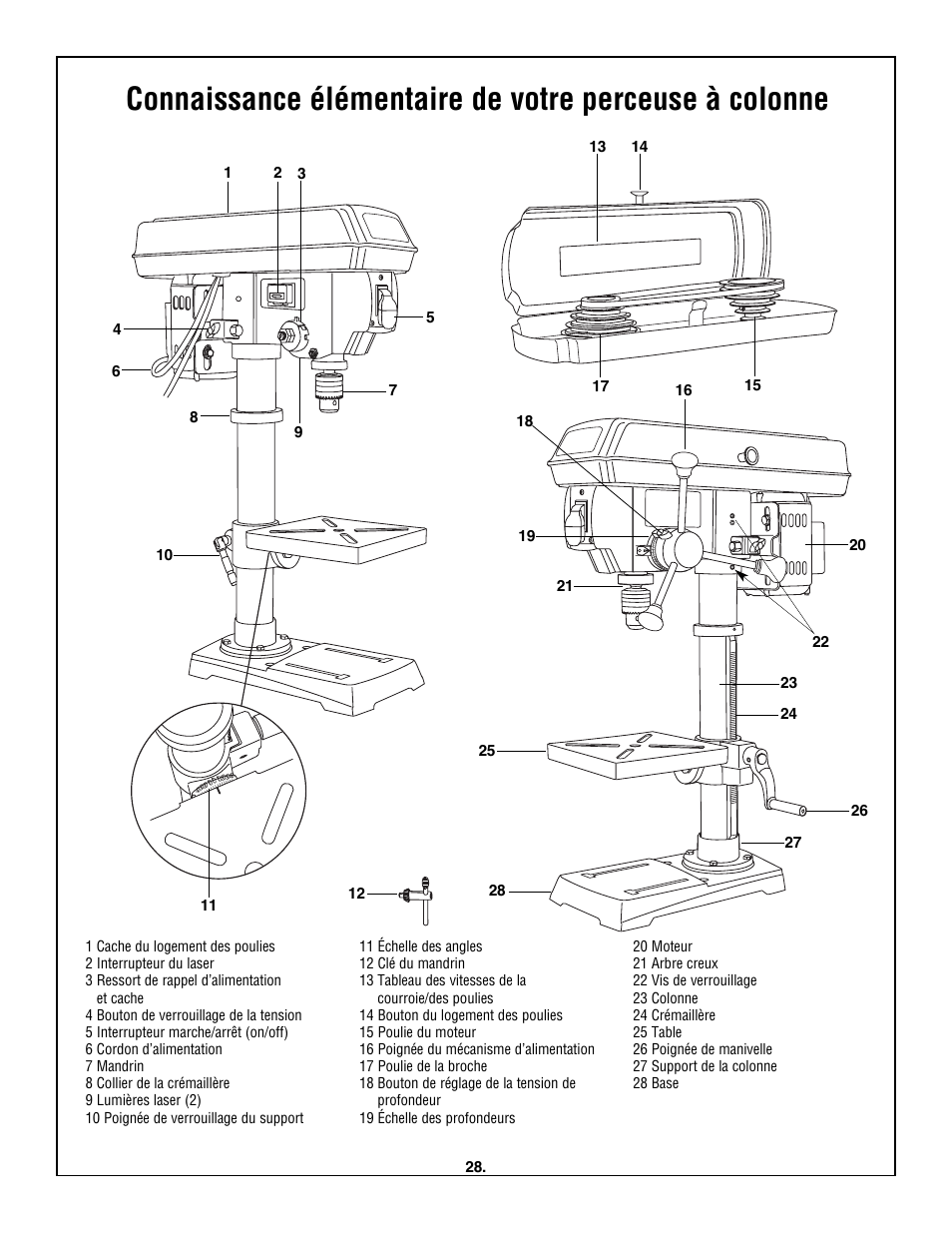 Skil 3320-01 User Manual | Page 28 / 60