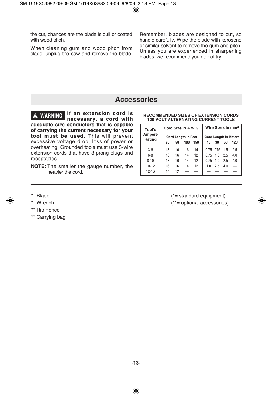 Accessories, Warning | Skil HD5687 User Manual | Page 13 / 44