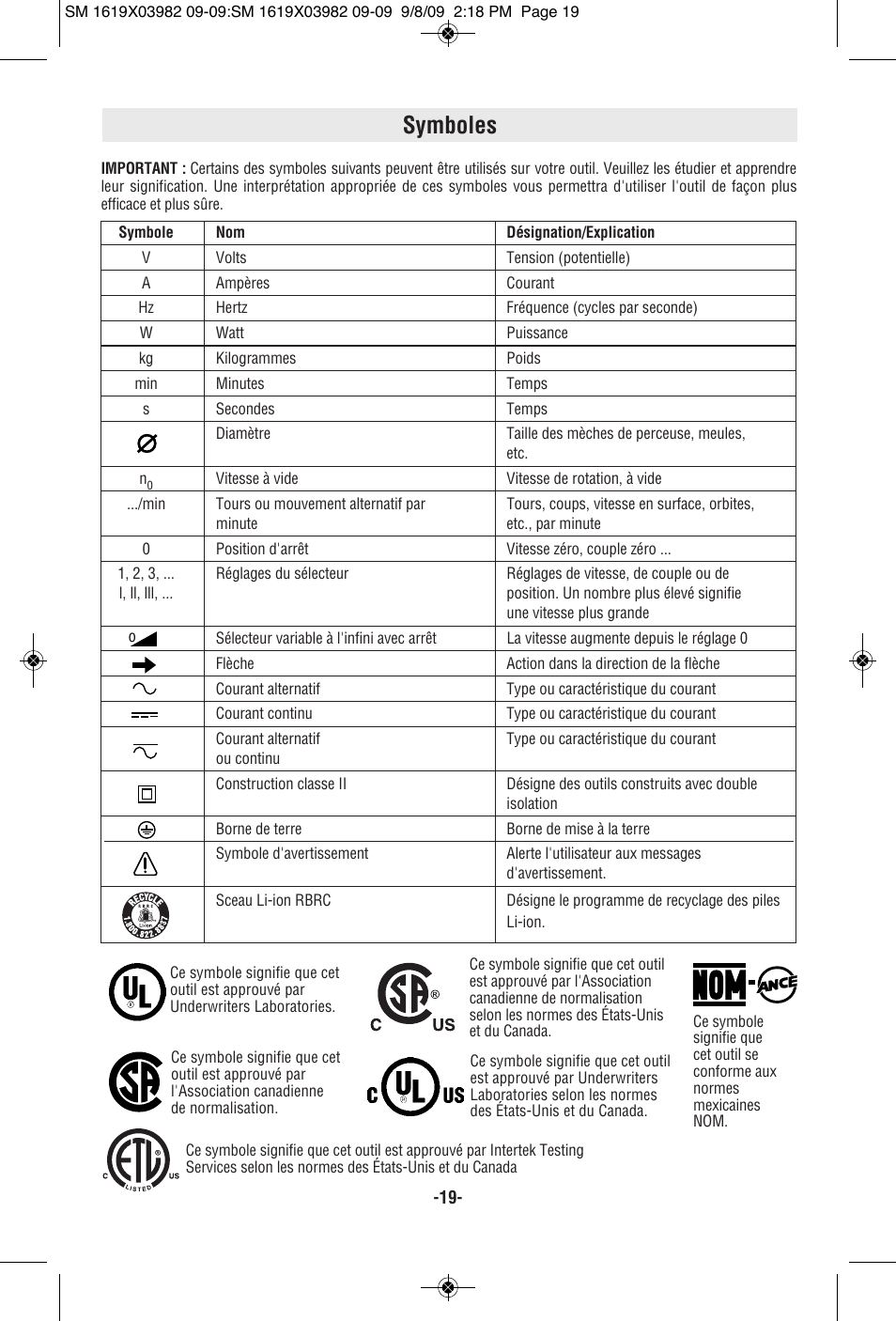 Symboles | Skil HD5687 User Manual | Page 19 / 44