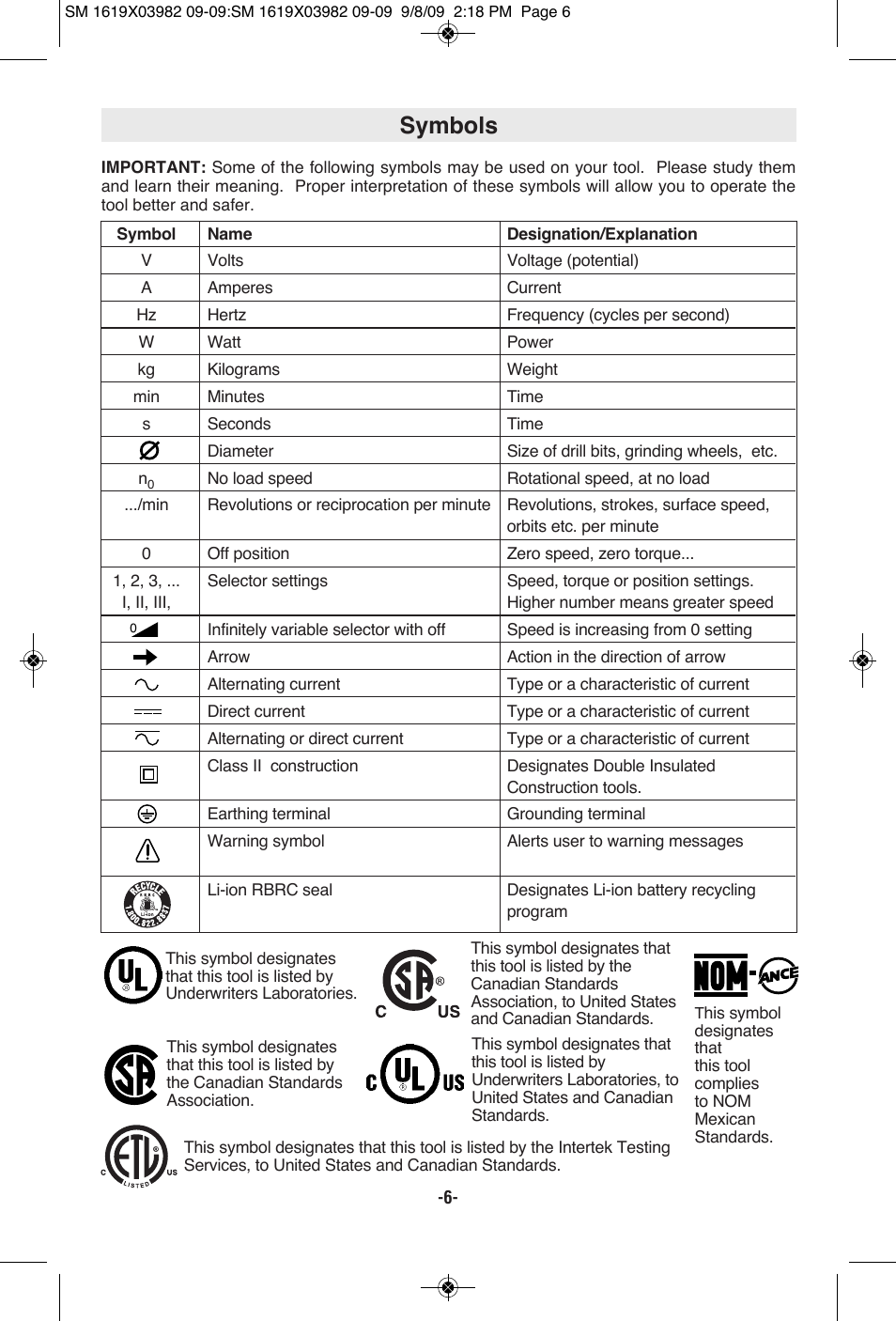 Symbols | Skil HD5687 User Manual | Page 6 / 44