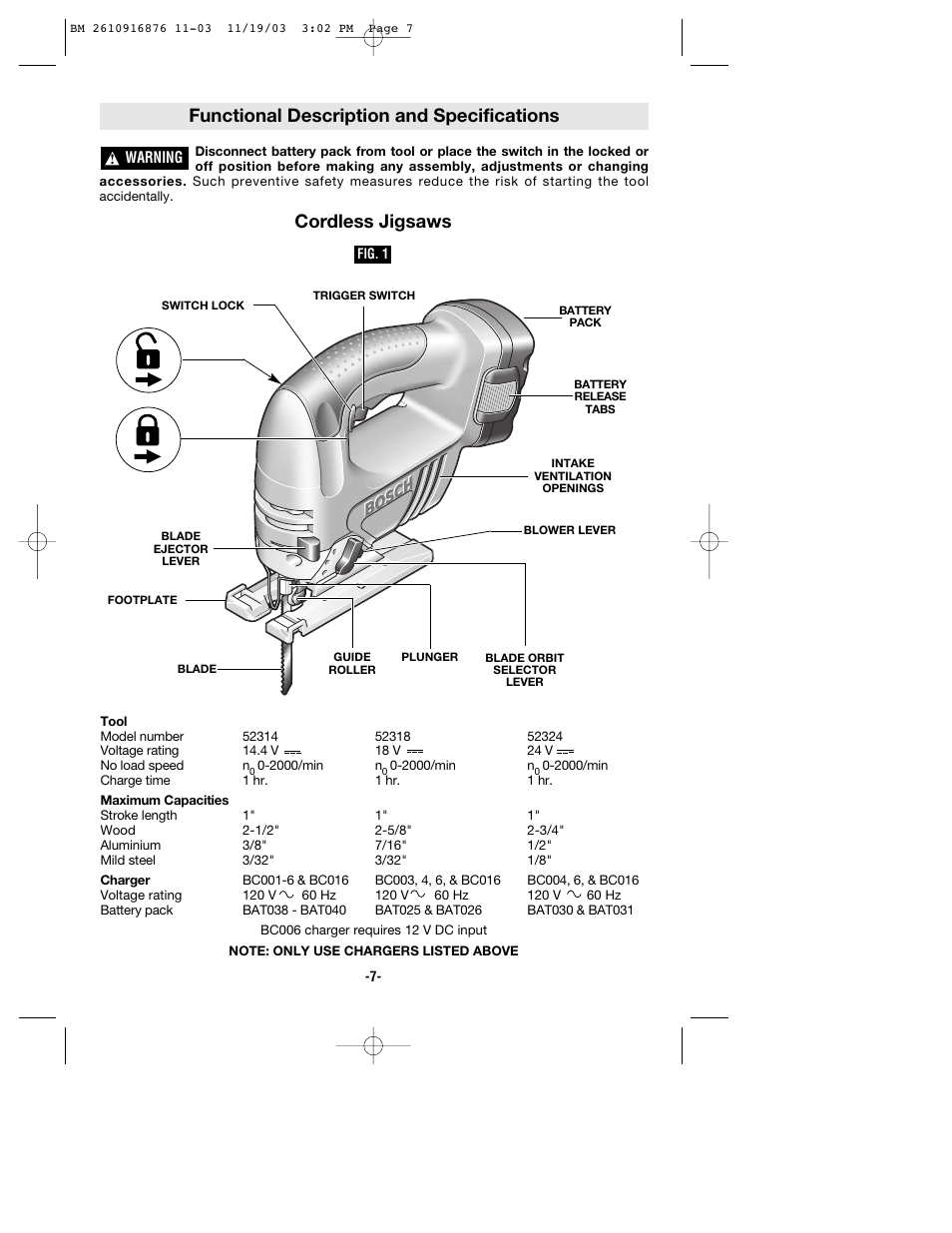 Functional description and specifications, Cordless jigsaws | Skil 52324 User Manual | Page 7 / 36