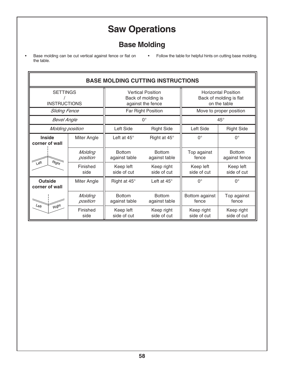 Saw operations, Base molding | Skil 3800 User Manual | Page 58 / 74