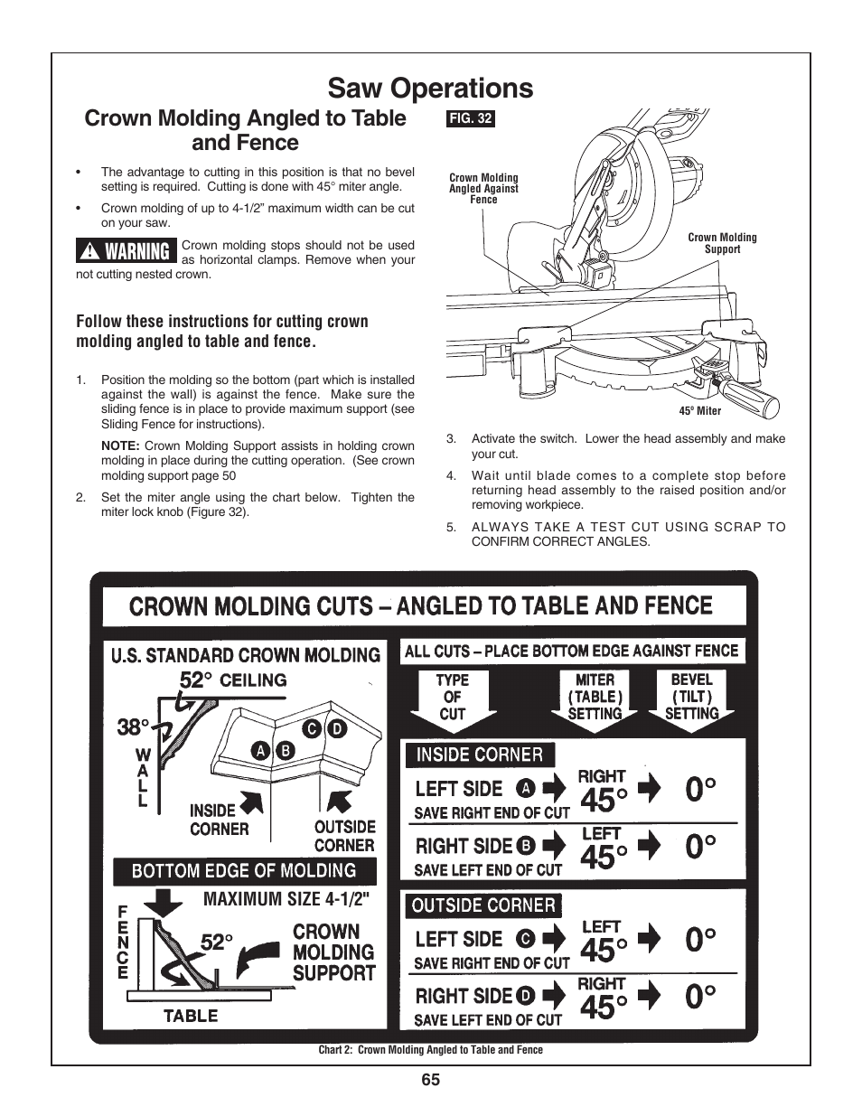 Saw operations, Crown molding angled to table and fence, Warning | Maximum size 4-1/2 | Skil 3800 User Manual | Page 65 / 74