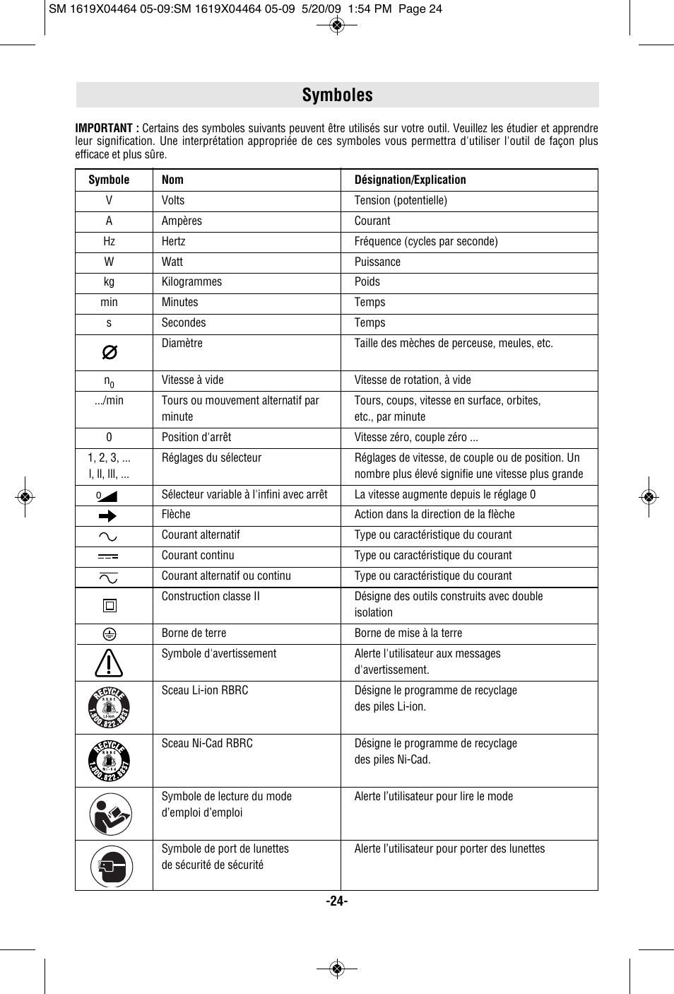 Symboles | Skil 7305 User Manual | Page 24 / 56
