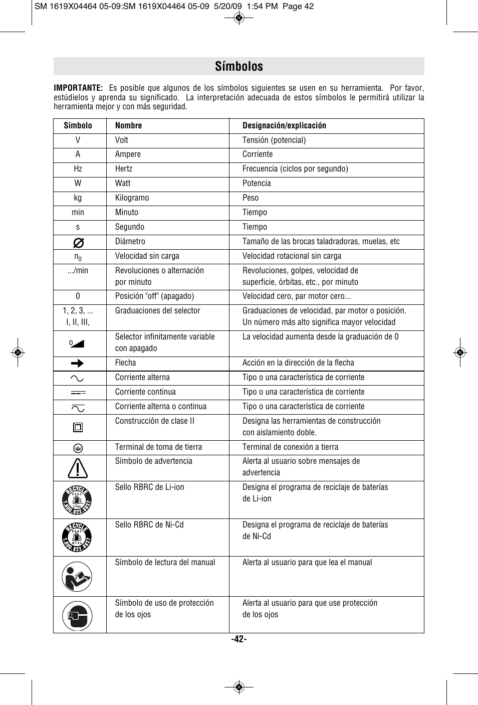 Símbolos | Skil 7305 User Manual | Page 42 / 56