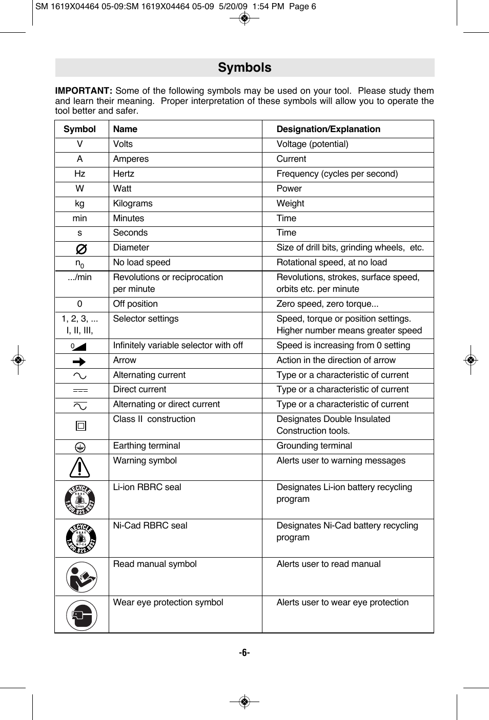 Symbols | Skil 7305 User Manual | Page 6 / 56