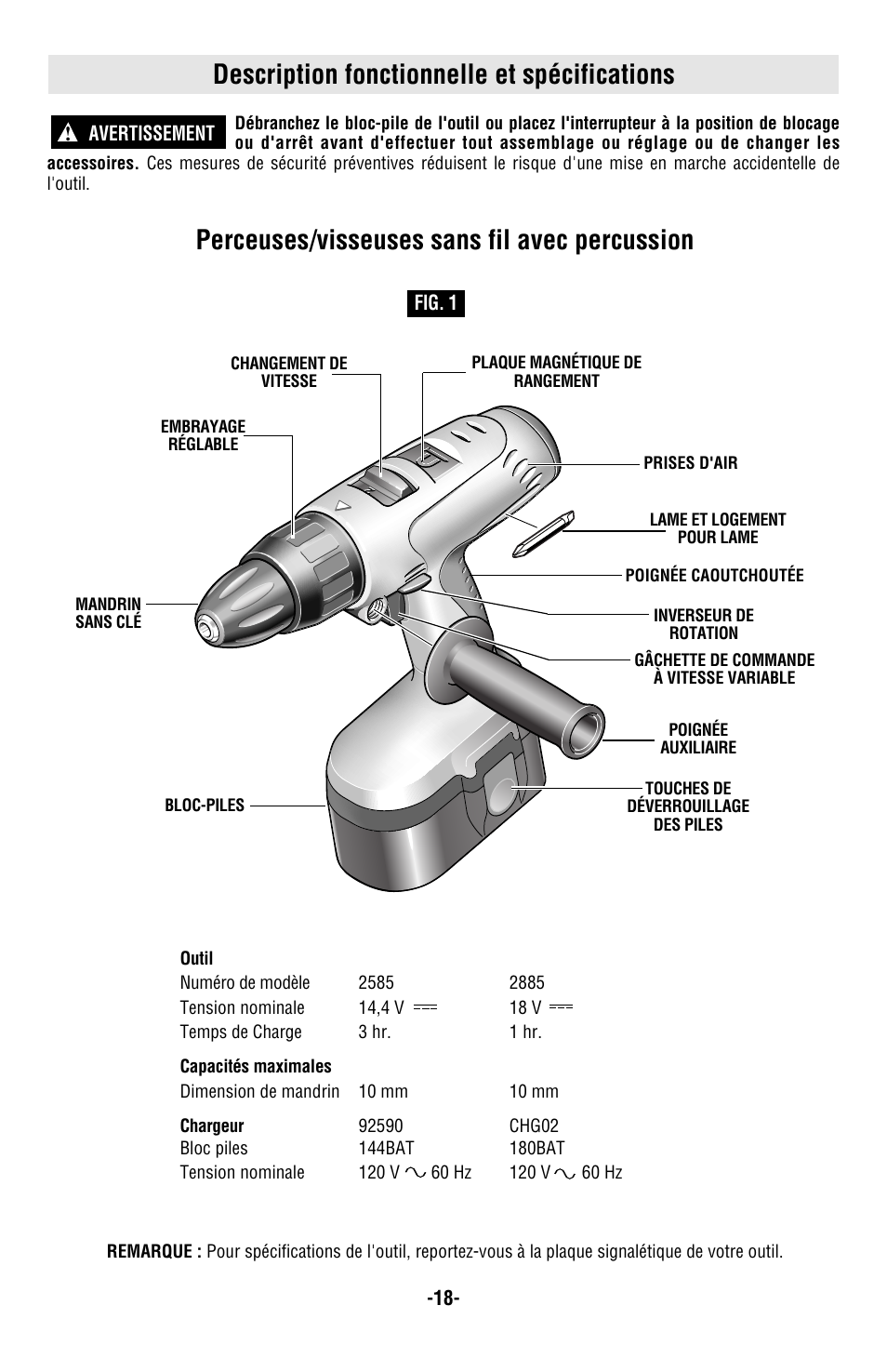 Description fonctionnelle et spécifications, Perceuses/visseuses sans fil avec percussion | Skil 2885 User Manual | Page 18 / 36