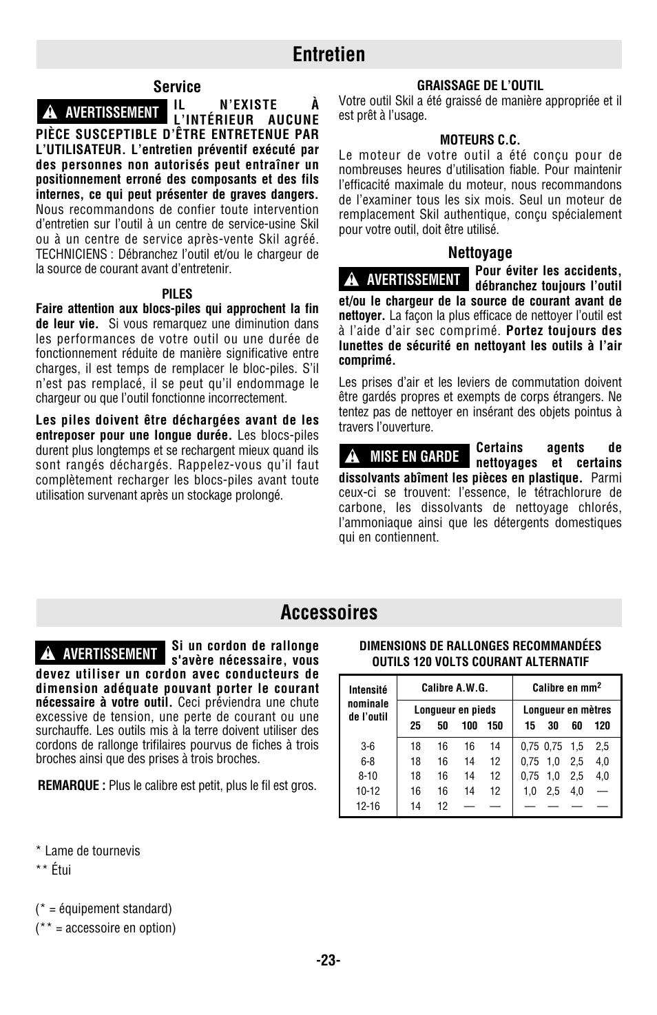 Entretien accessoires, Service, Nettoyage | Avertissement ! avertissement, Avertissement ! mise en garde | Skil 2885 User Manual | Page 23 / 36