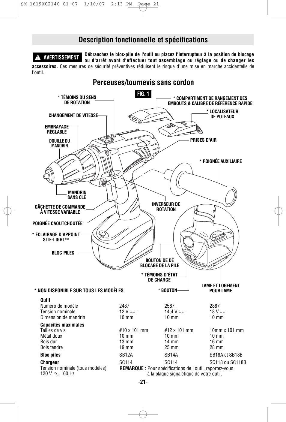 Description fonctionnelle et spécifications, Perceuses/tournevis sans cordon | Skil 2587 User Manual | Page 21 / 44