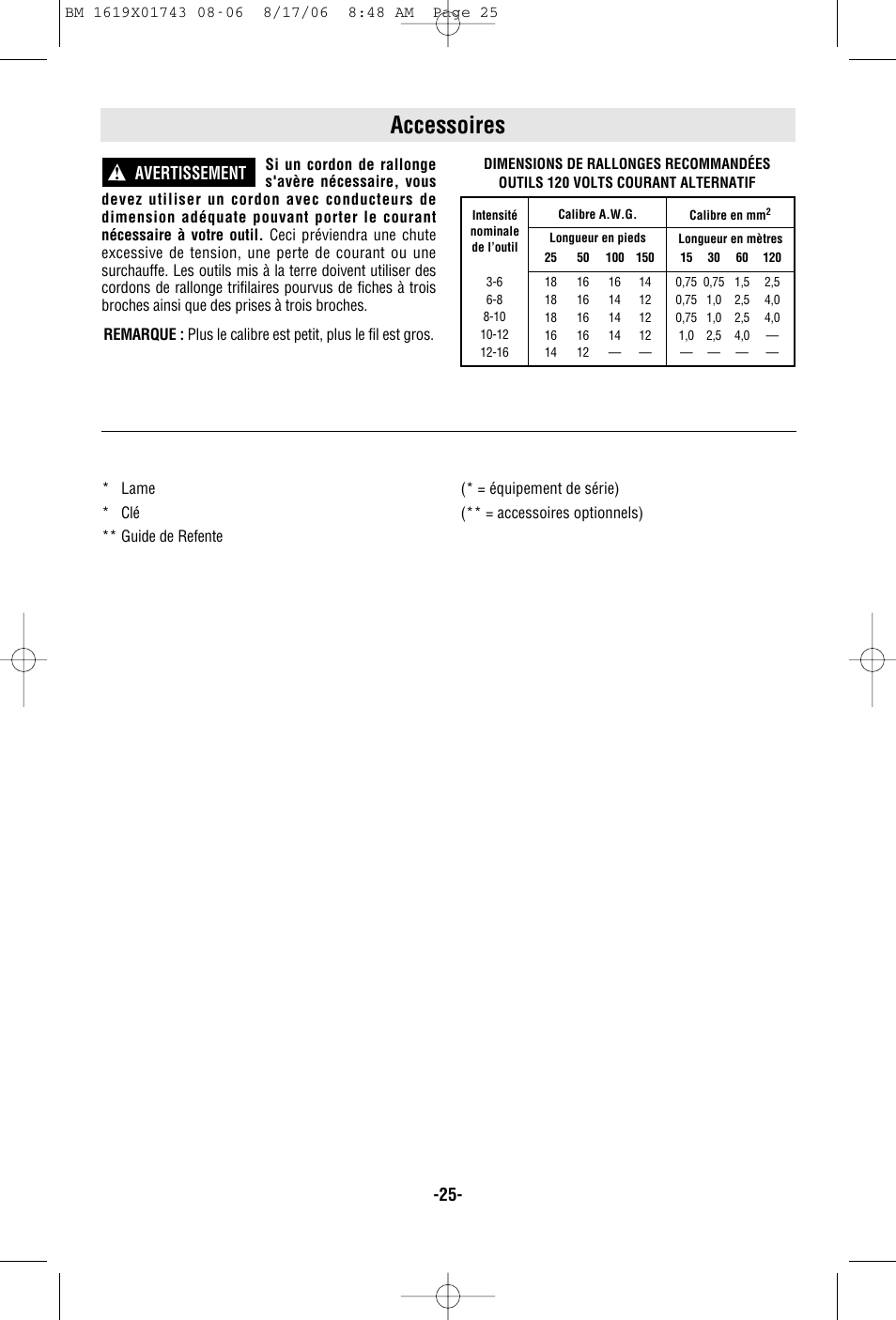 Accessoires, Avertissement | Skil 1677M User Manual | Page 25 / 40