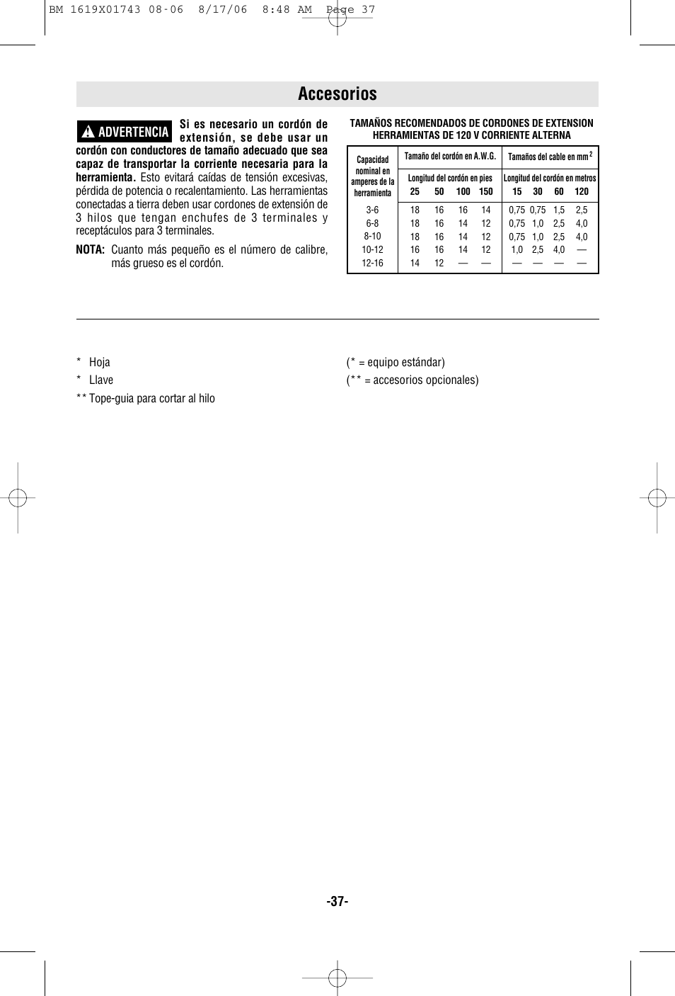 Accesorios, Advertencia | Skil 1677M User Manual | Page 37 / 40