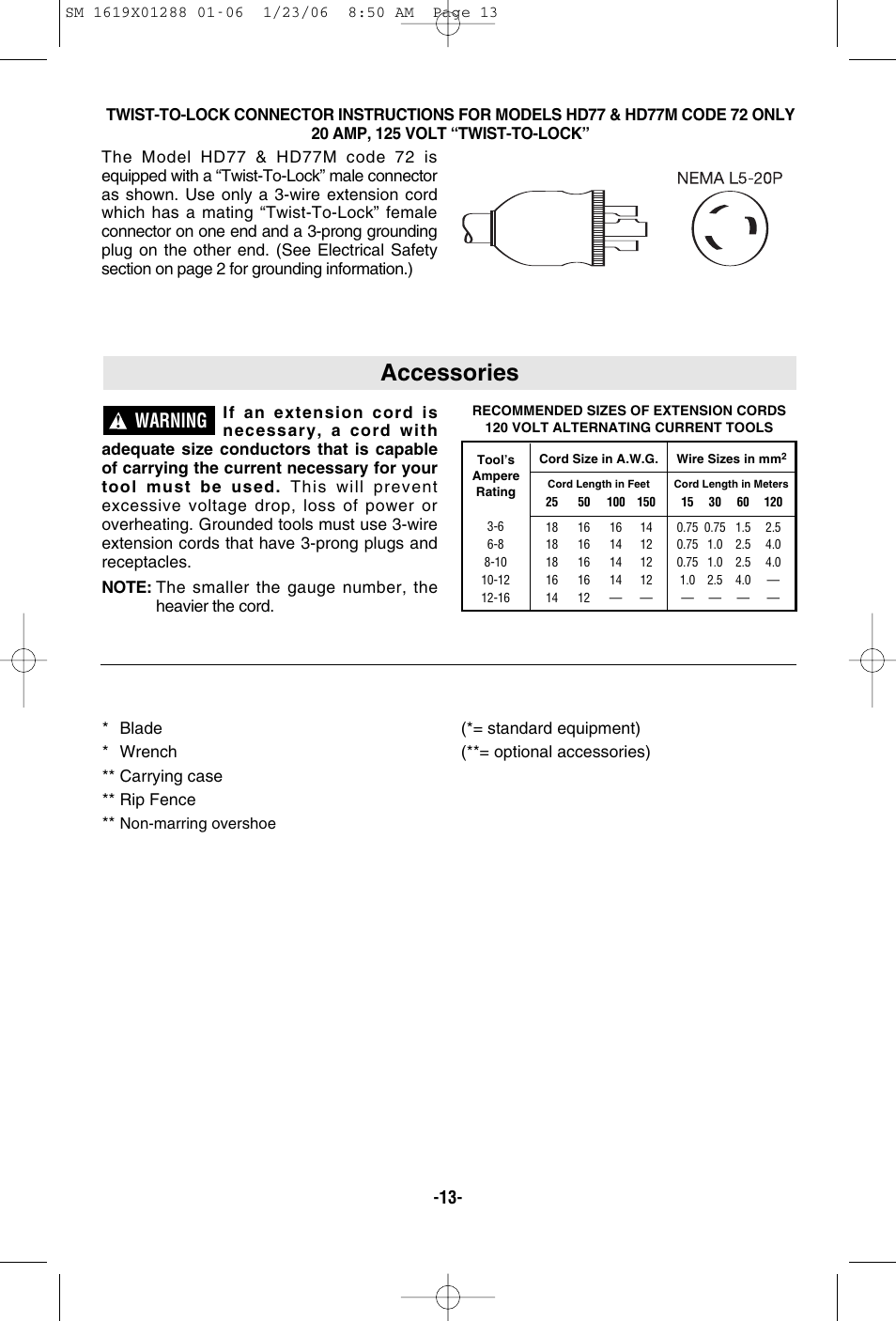 Accessories, Warning | Skil HD77 User Manual | Page 13 / 40