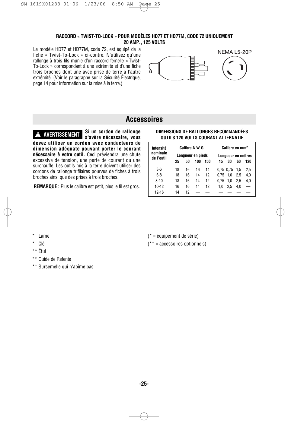 Accessoires, Avertissement | Skil HD77 User Manual | Page 25 / 40