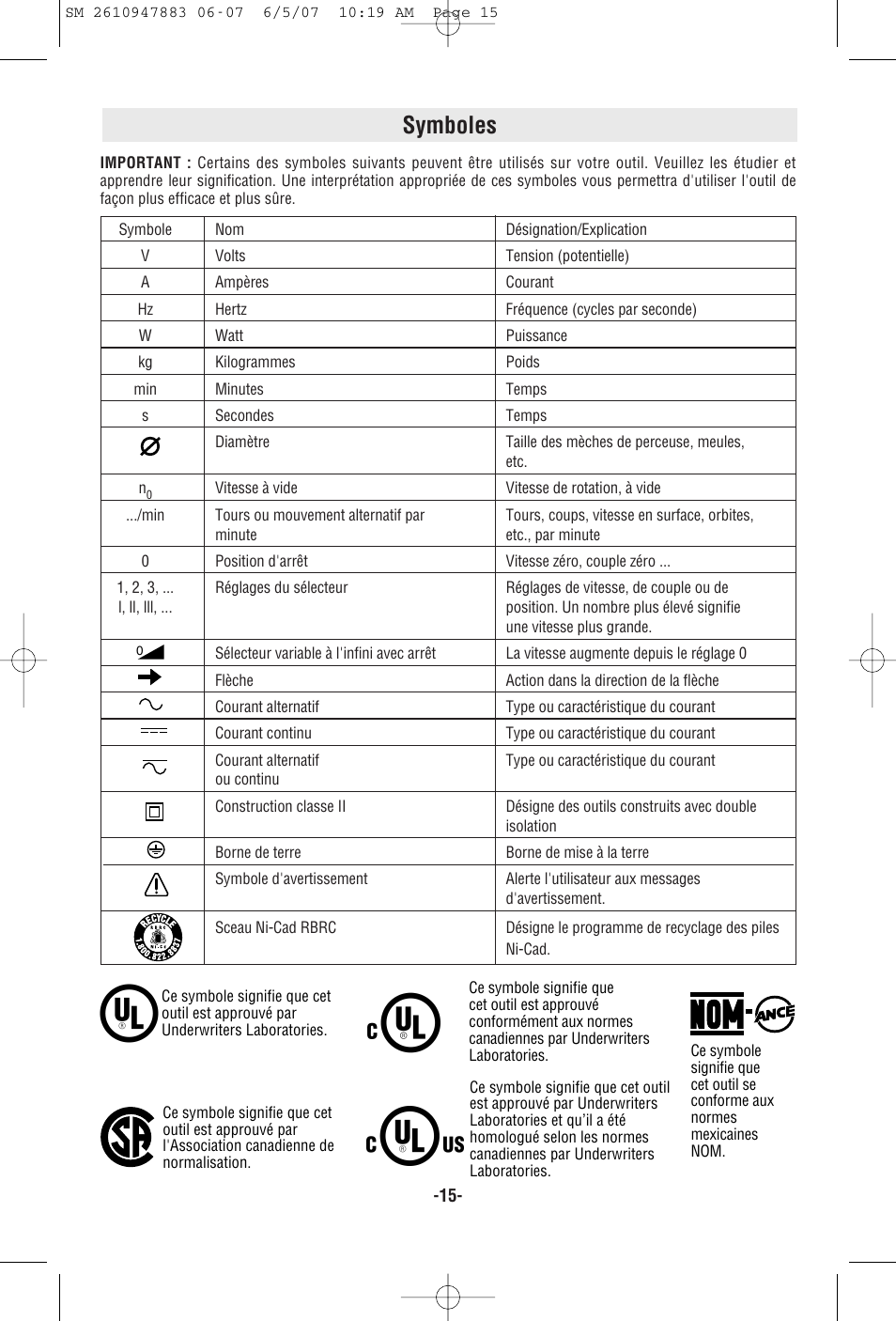 Symboles | Skil 9290 User Manual | Page 15 / 32