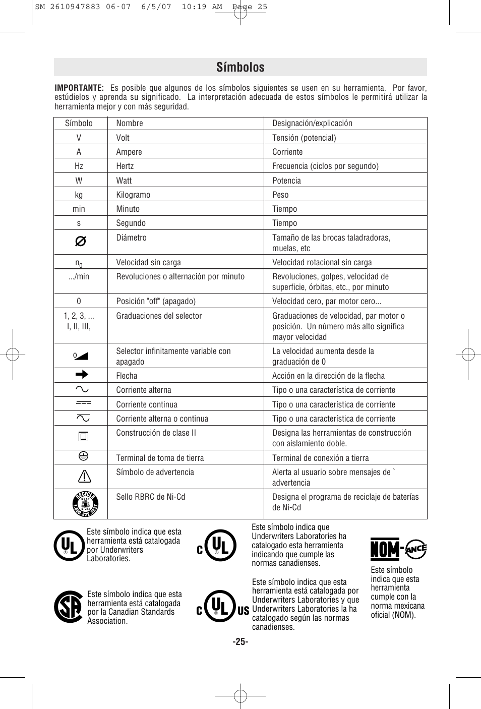 Símbolos | Skil 9290 User Manual | Page 25 / 32