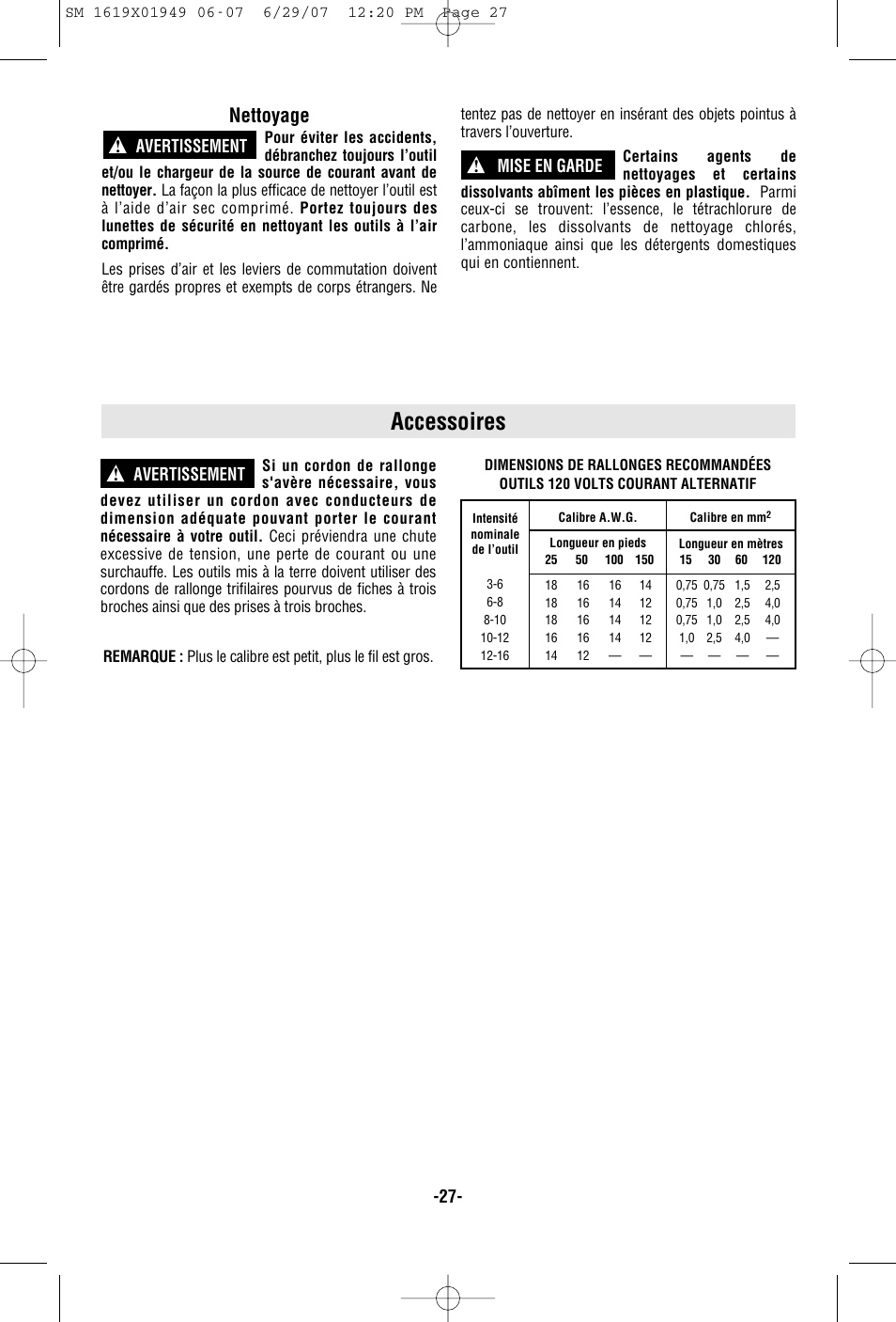 Accessoires, Nettoyage, Avertissement | Avertissement ! mise en garde | Skil 2510 User Manual | Page 27 / 44
