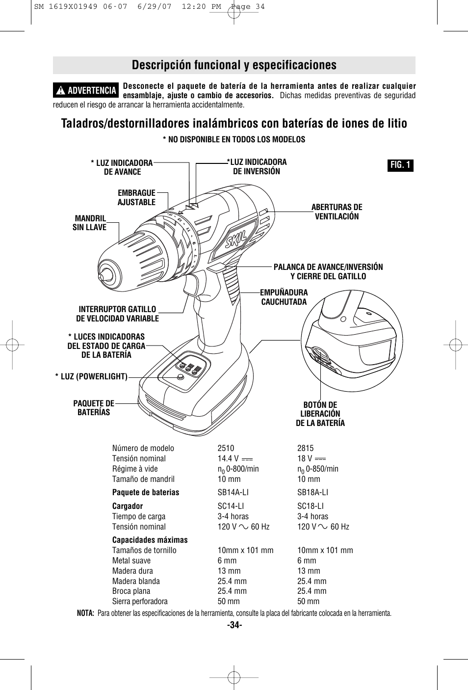 Descripción funcional y especificaciones | Skil 2510 User Manual | Page 34 / 44