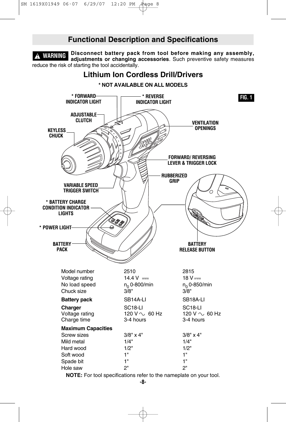 Functional description and specifications, Lithium ion cordless drill/drivers | Skil 2510 User Manual | Page 8 / 44
