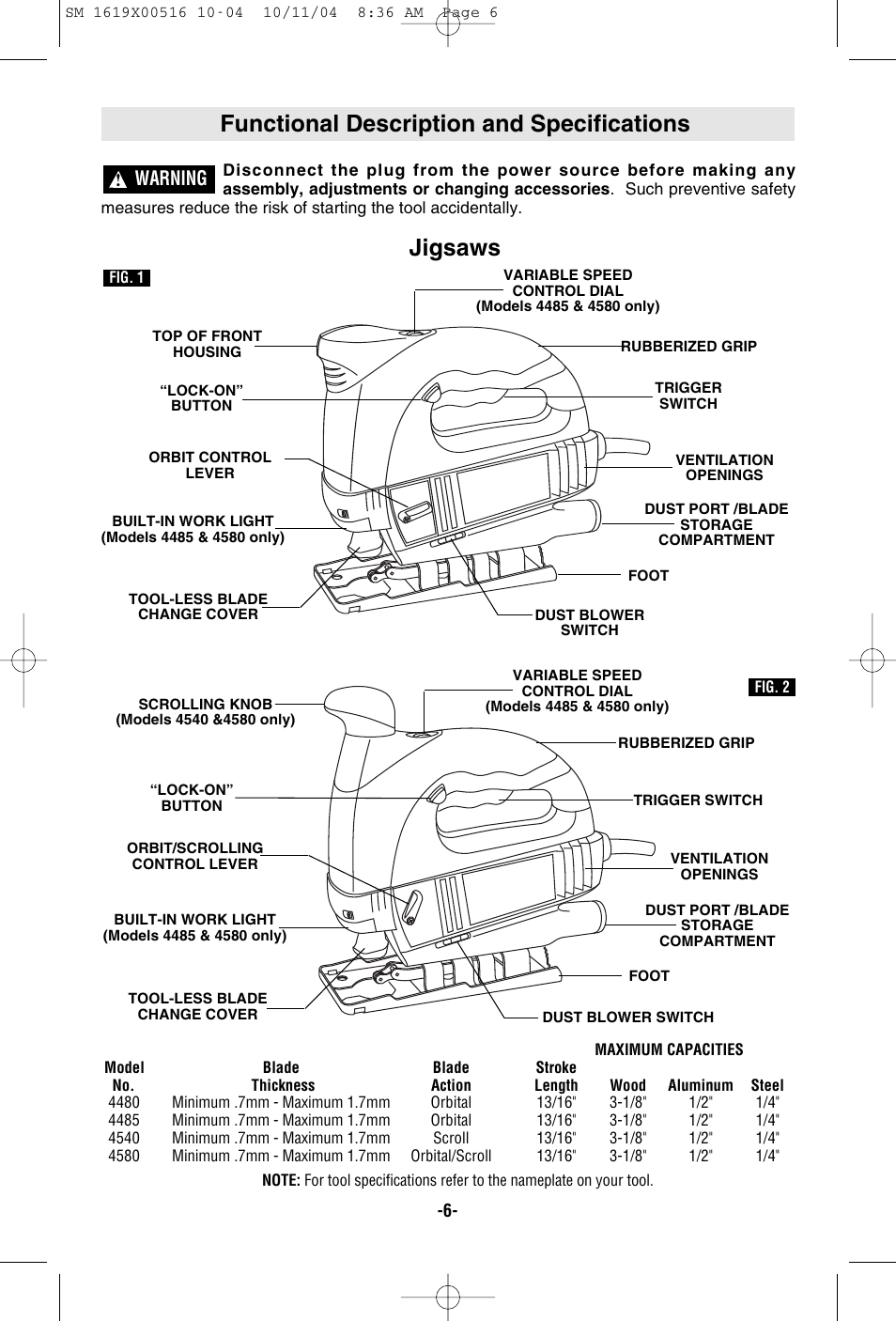 Functional description and specifications, Jigsaws, Warning | Skil 4485 User Manual | Page 6 / 40