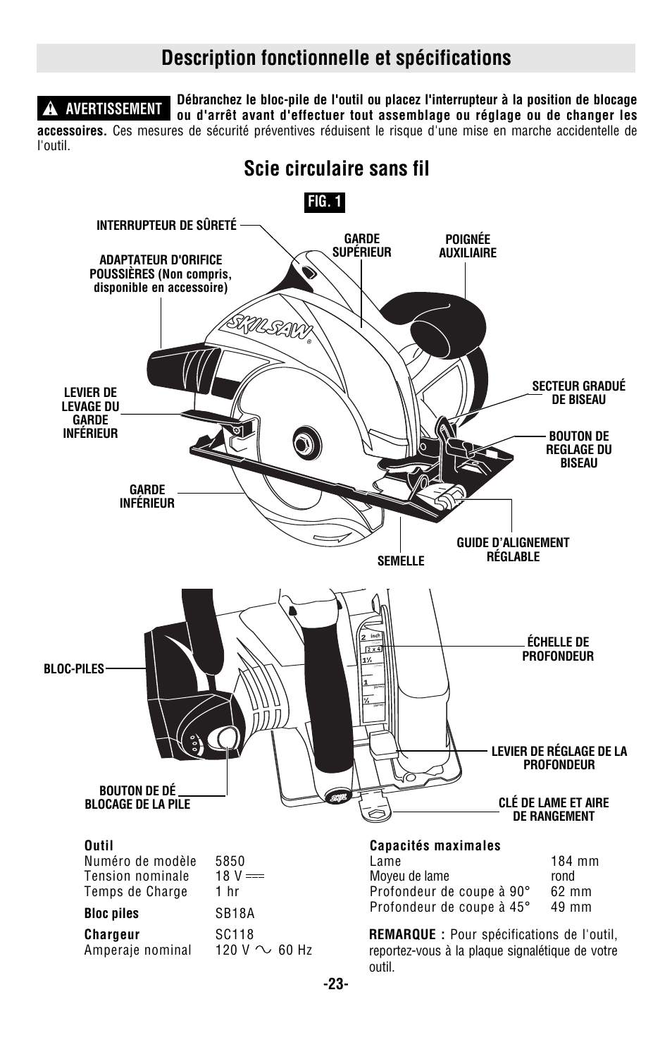 Description fonctionnelle et spécifications, Scie circulaire sans fil | Skil 5850 User Manual | Page 23 / 48