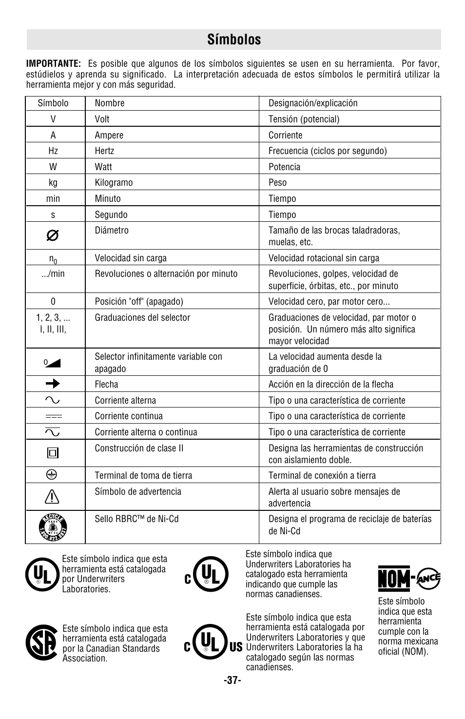 Símbolos | Skil 5850 User Manual | Page 37 / 48