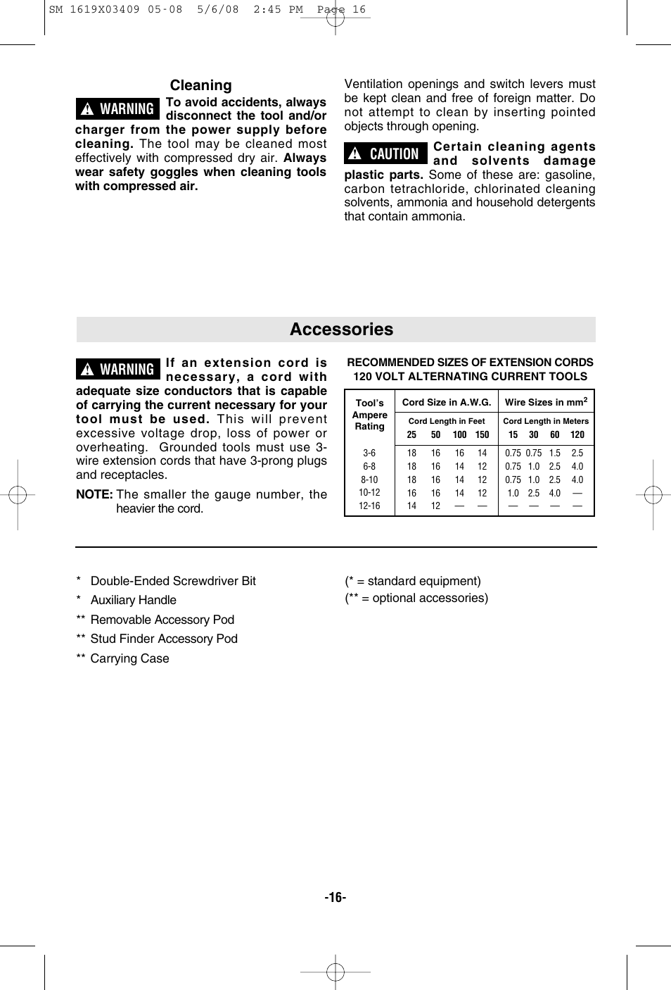 Accessories, Warning, Cleaning | Caution | Skil 2895 User Manual | Page 16 / 48