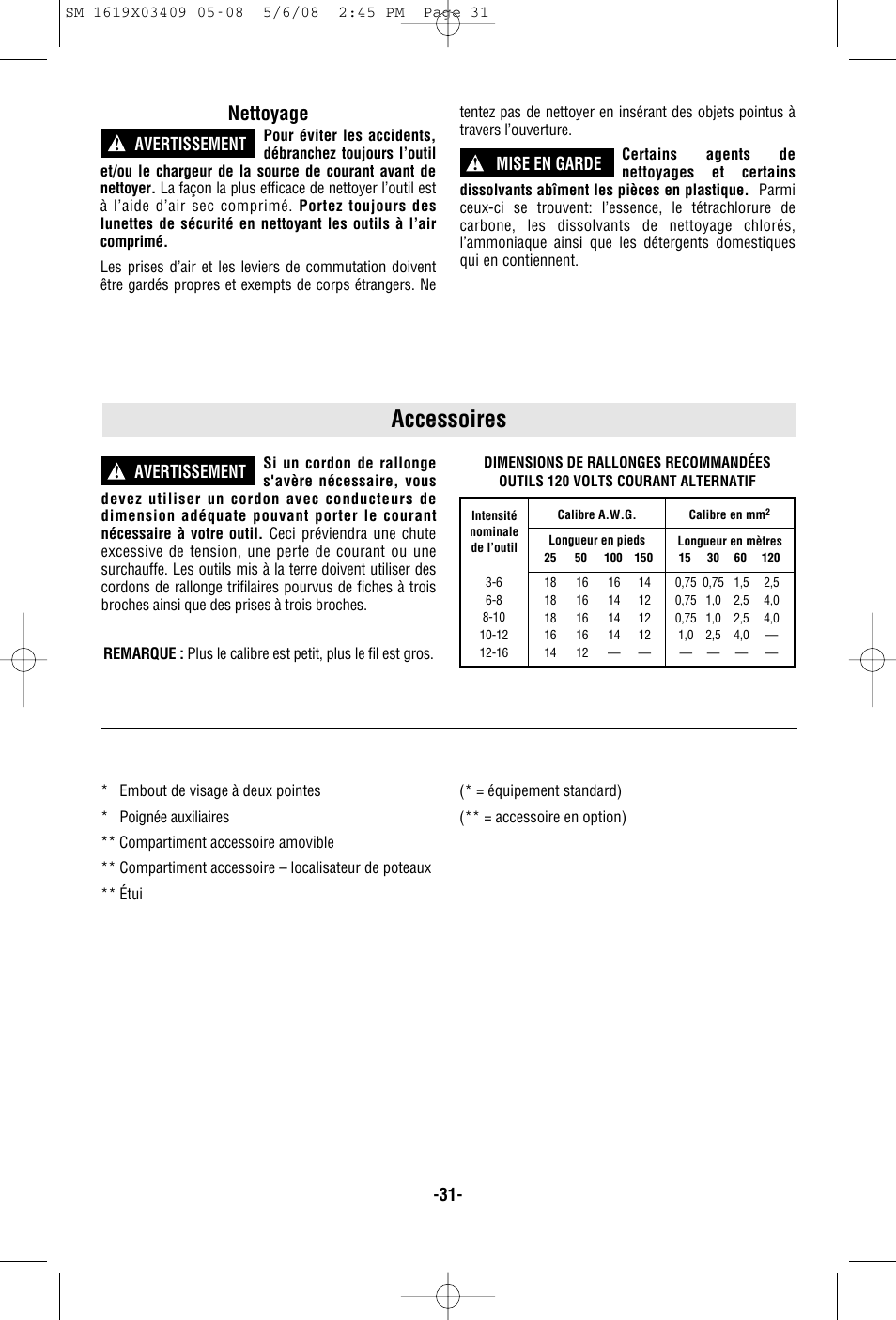 Accessoires, Nettoyage, Avertissement | Avertissement ! mise en garde | Skil 2895 User Manual | Page 31 / 48