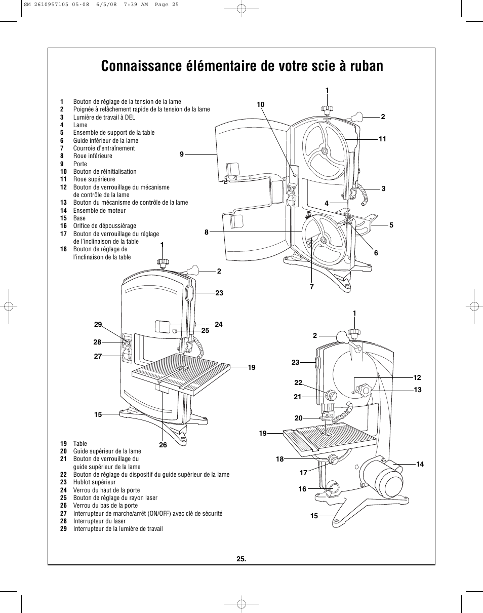 Connaissance élémentaire de votre scie à ruban | Skil 3385-01 User Manual | Page 25 / 56