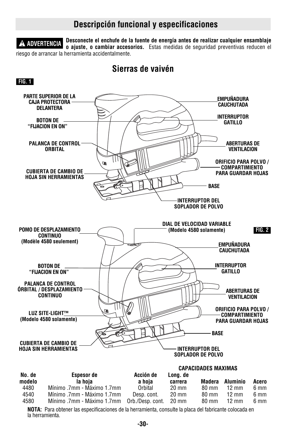 Descripción funcional y especificaciones, Sierras de vaivén | Skil 4480 User Manual | Page 30 / 40