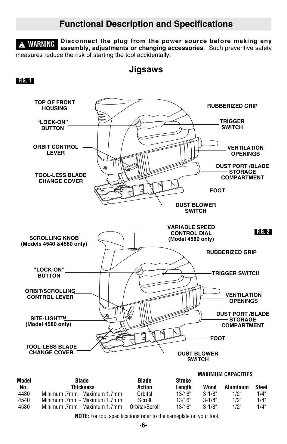 Functional description and specifications, Jigsaws, Warning | Skil 4480 User Manual | Page 6 / 40