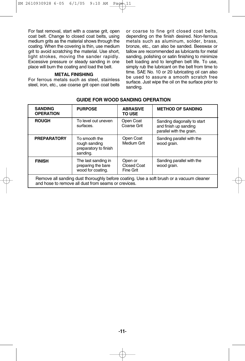 Skil 7500 User Manual | Page 11 / 36