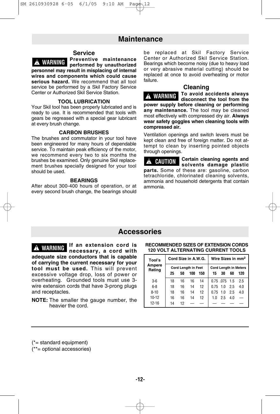 Maintenance, Accessories, Service | Cleaning, Warning, Caution | Skil 7500 User Manual | Page 12 / 36