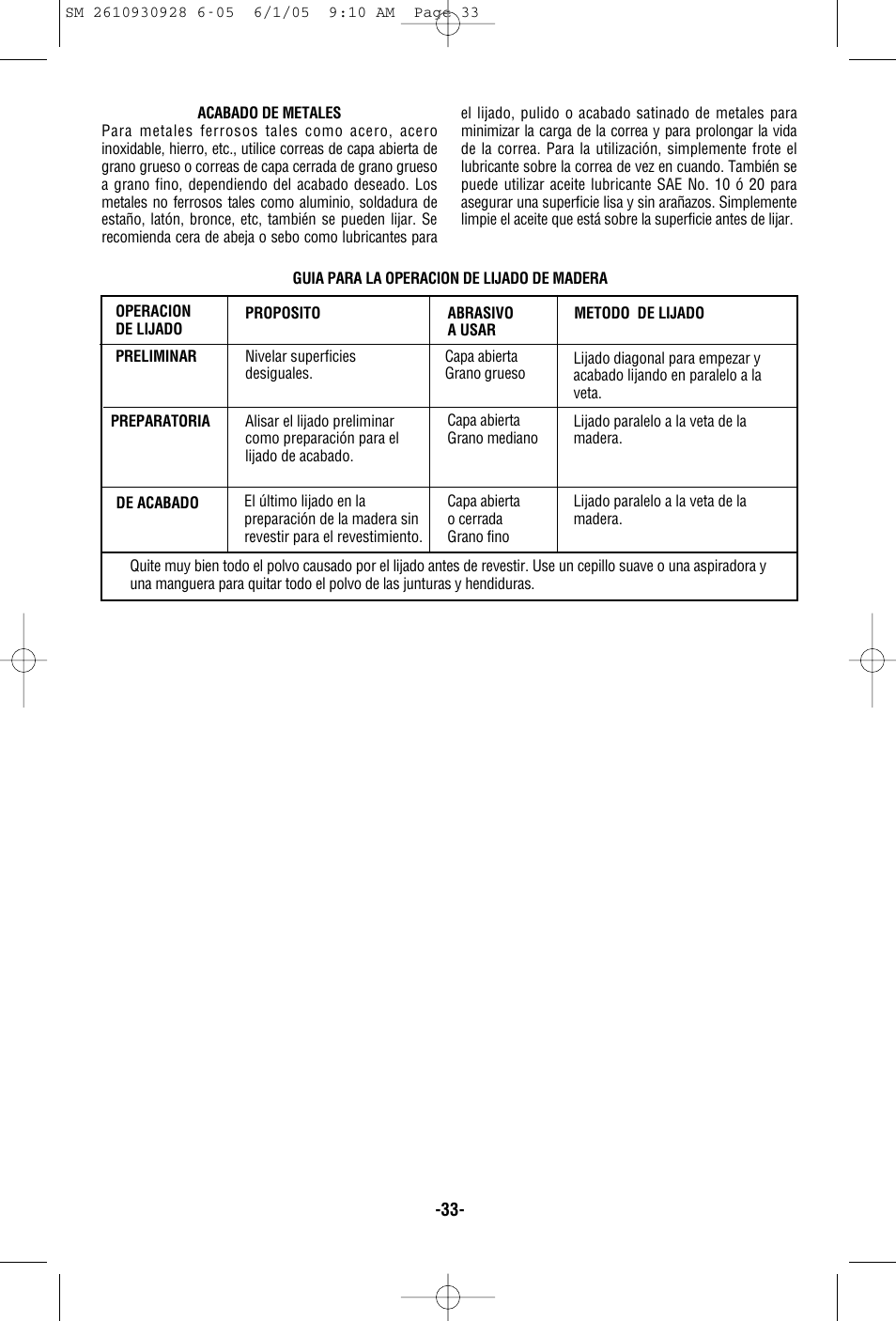 Skil 7500 User Manual | Page 33 / 36