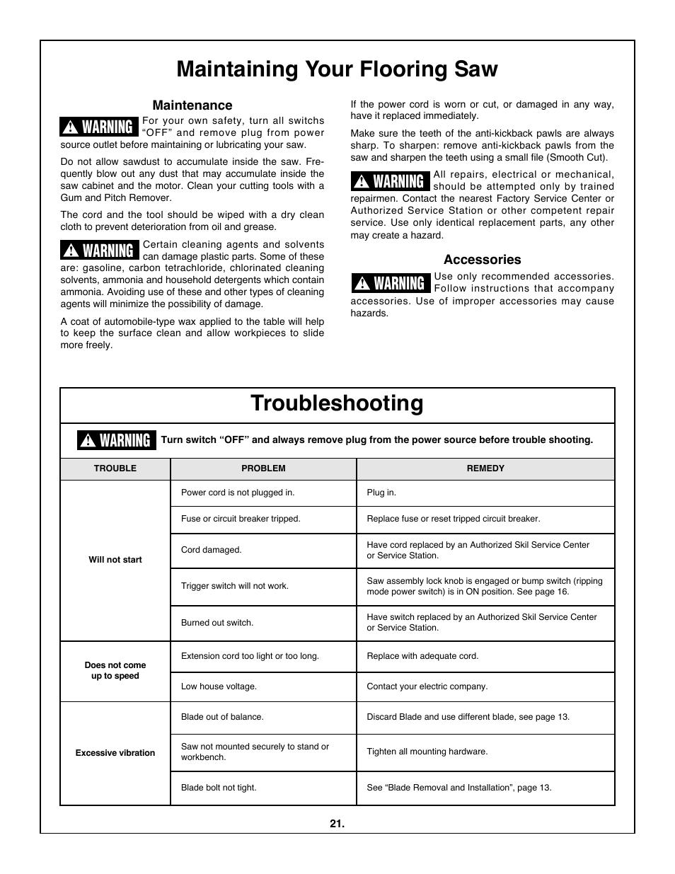 Maintaining your flooring saw troubleshooting, Warning | Skil 3600 User Manual | Page 21 / 64