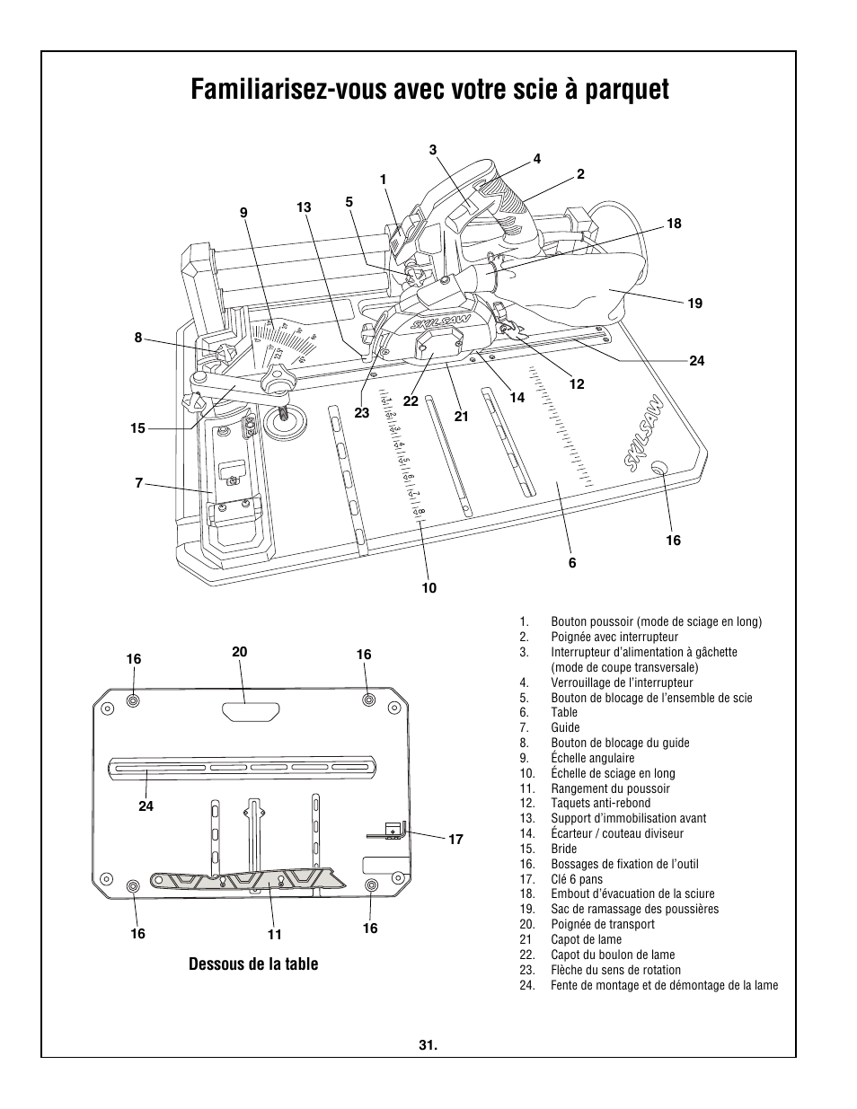 Familiarisez-vous avec votre scie à parquet | Skil 3600 User Manual | Page 31 / 64