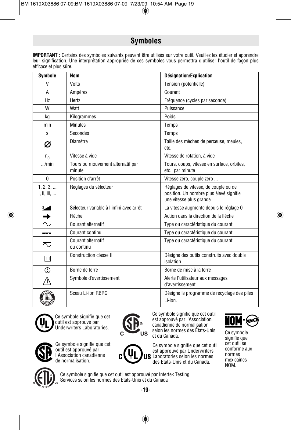 Symboles | Skil 2364 User Manual | Page 19 / 40