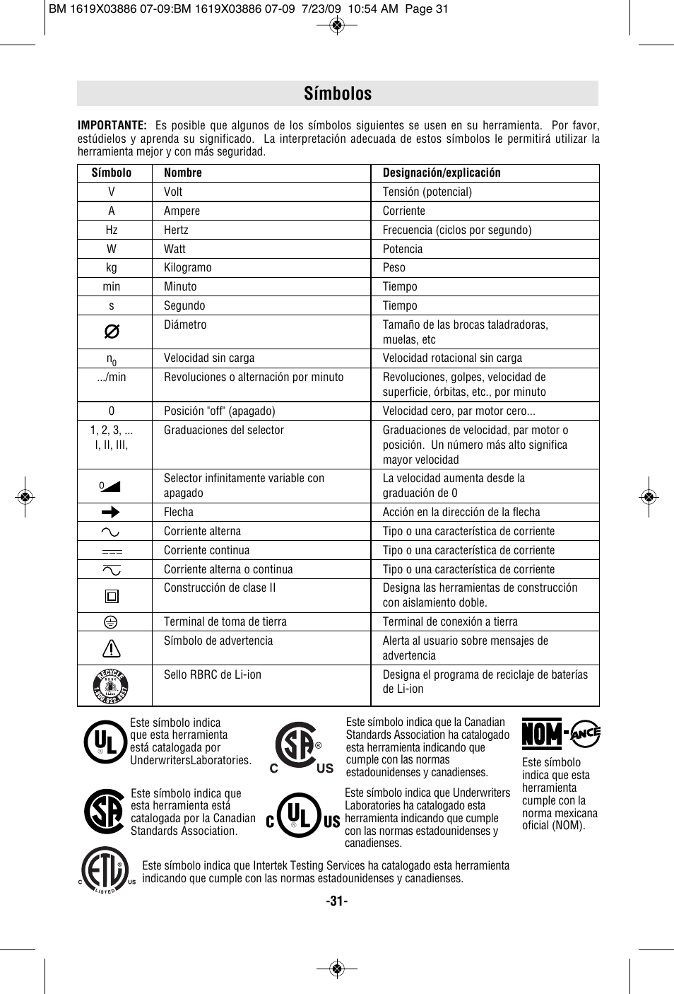 Símbolos | Skil 2364 User Manual | Page 31 / 40