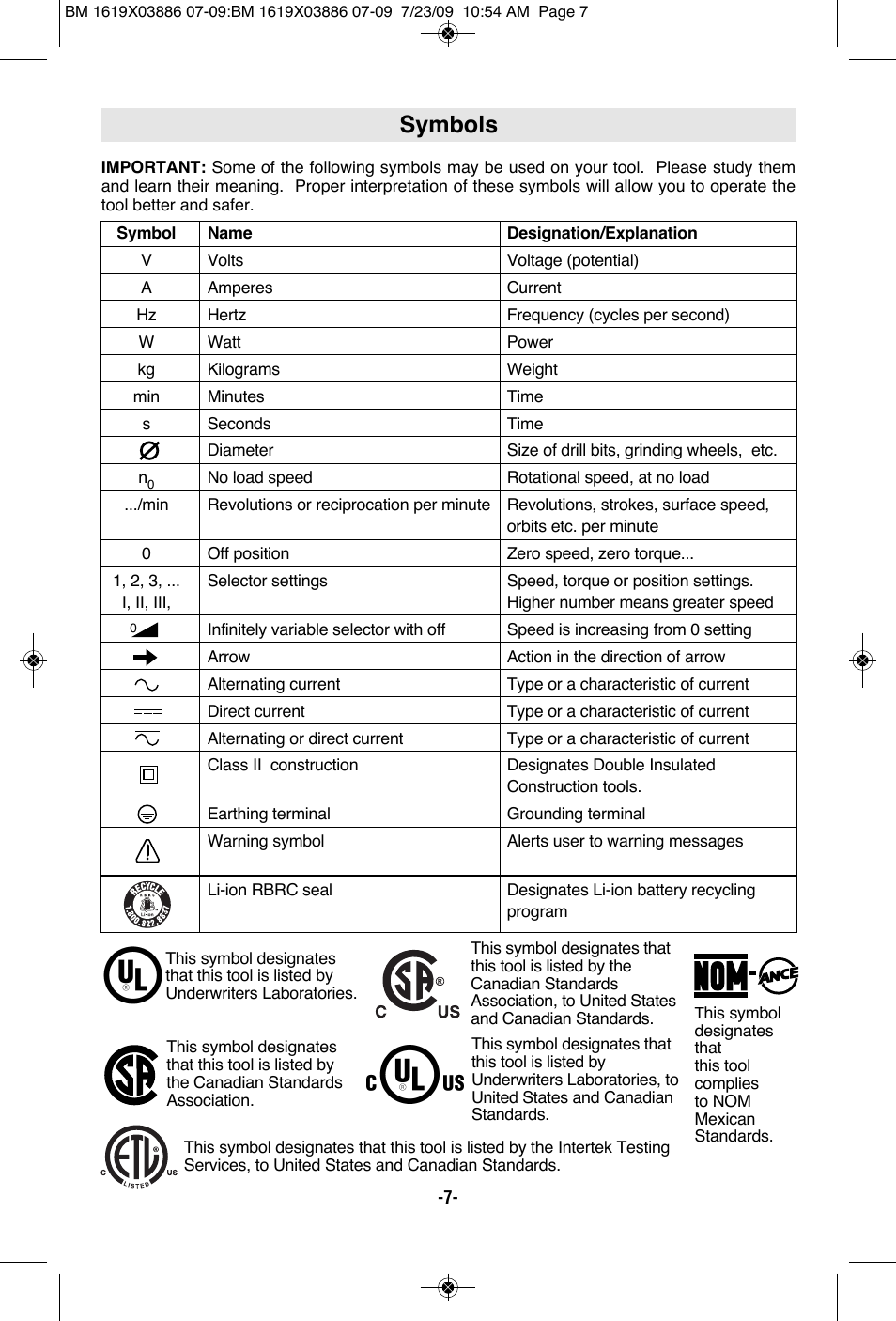 Symbols | Skil 2364 User Manual | Page 7 / 40