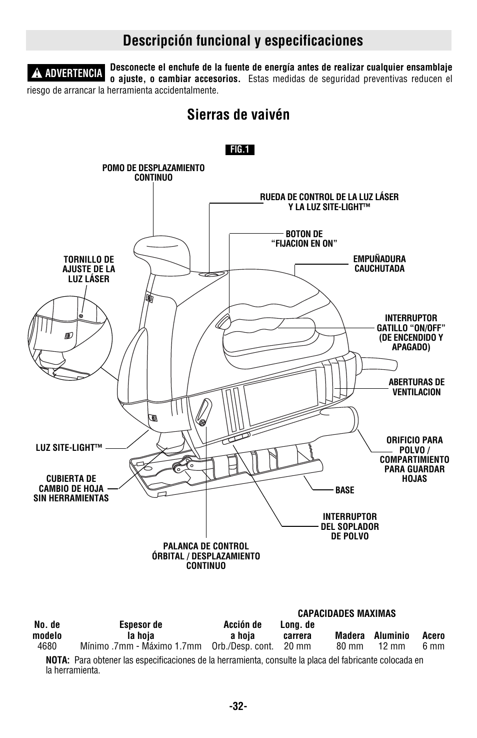 Descripción funcional y especificaciones, Sierras de vaivén | Skil 4680 User Manual | Page 32 / 44