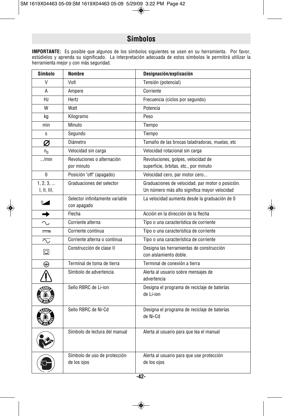 Símbolos | Skil 4570 User Manual | Page 42 / 56