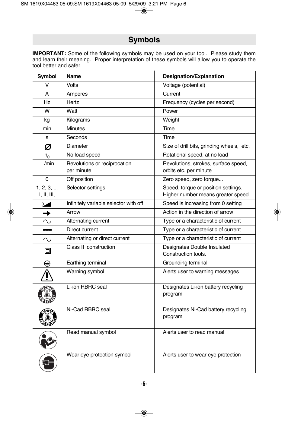 Symbols | Skil 4570 User Manual | Page 6 / 56