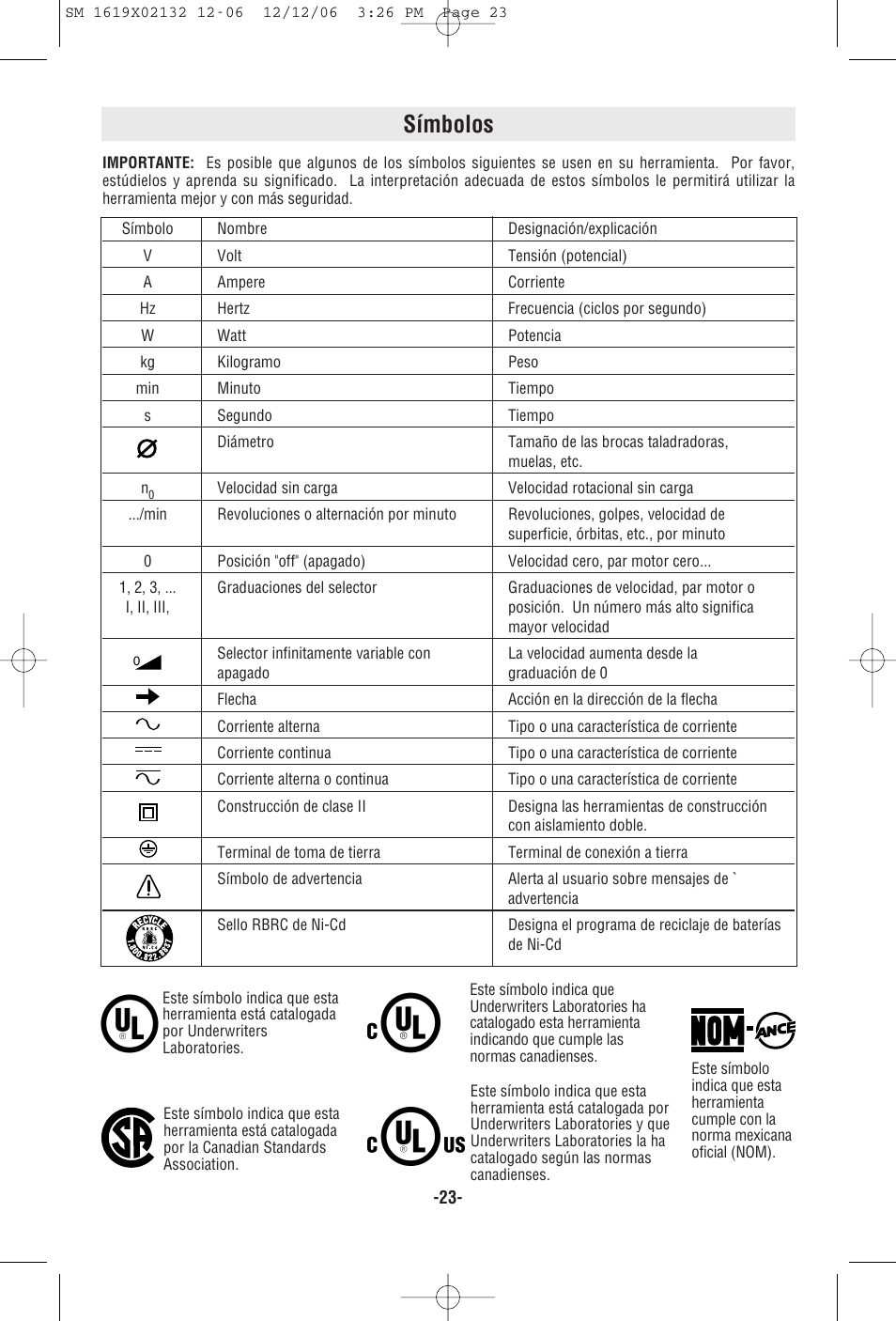 Símbolos | Skil 6210 User Manual | Page 23 / 32