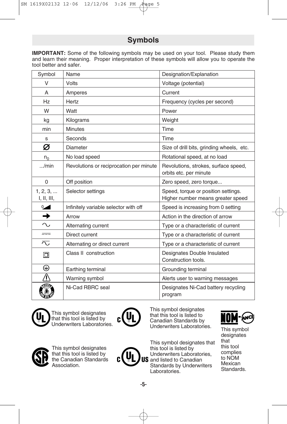Symbols | Skil 6210 User Manual | Page 5 / 32