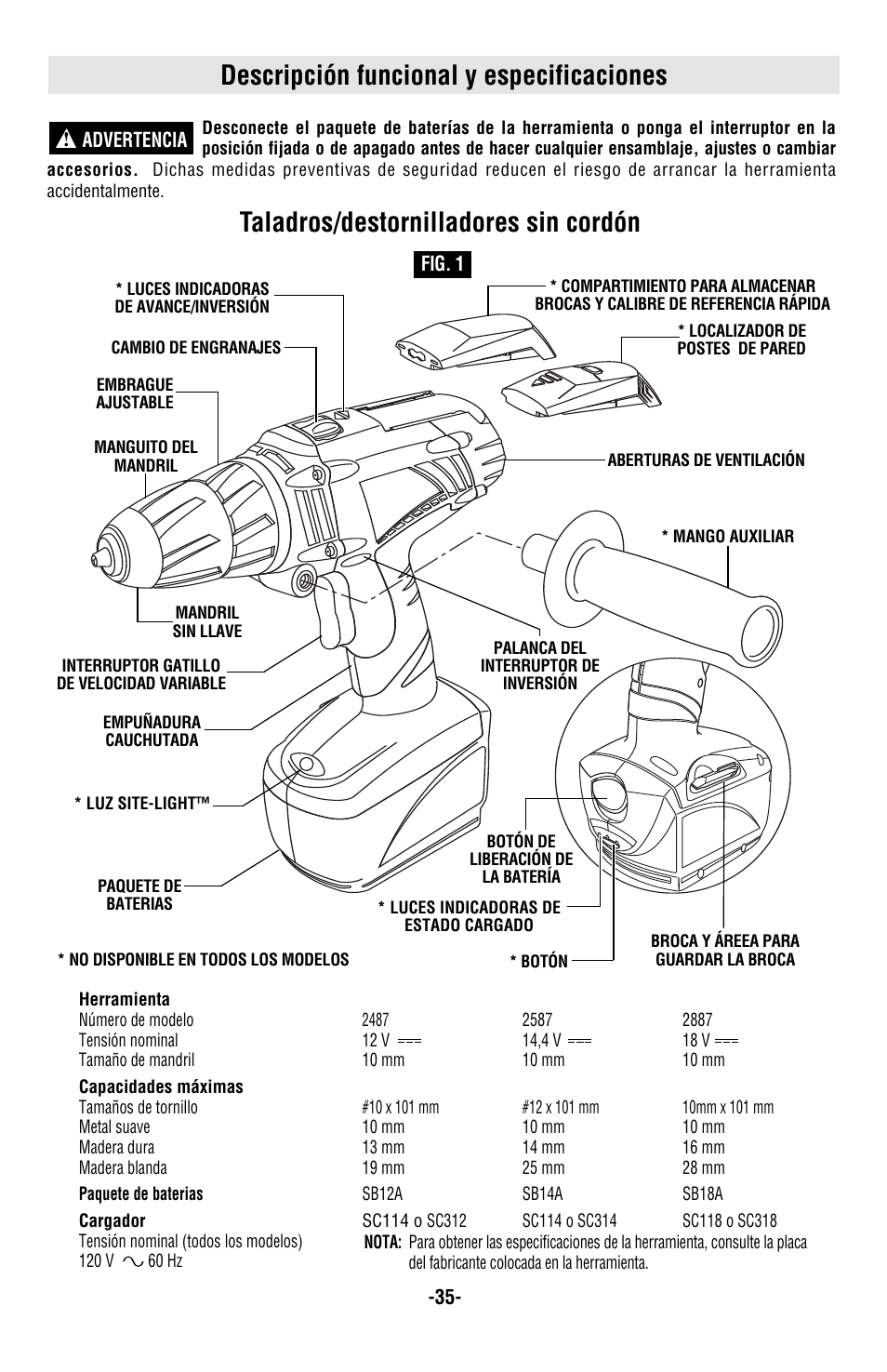 Descripción funcional y especificaciones, Taladros/destornilladores sin cordón | Skil 2487 2587 2887 User Manual | Page 35 / 44