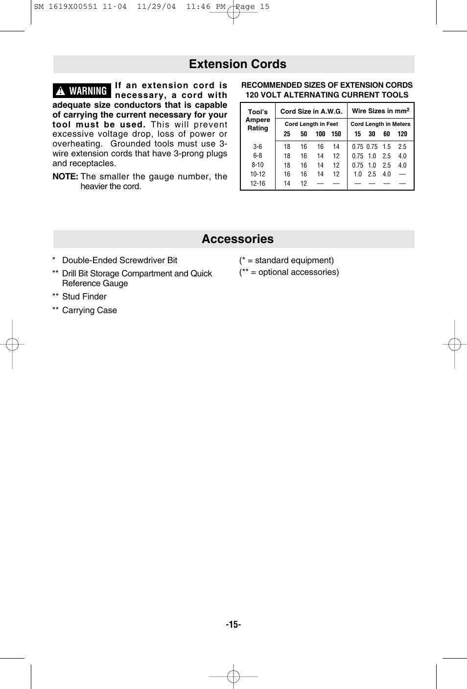 Accessories, Extension cords, Warning | Skil 2466 2566 2866 User Manual | Page 15 / 44