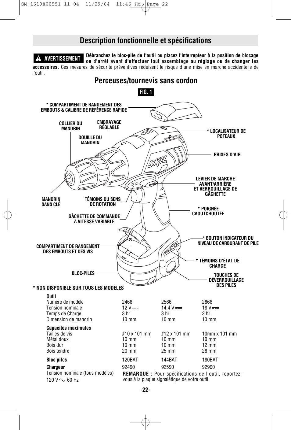 Description fonctionnelle et spécifications, Perceuses/tournevis sans cordon | Skil 2466 2566 2866 User Manual | Page 22 / 44