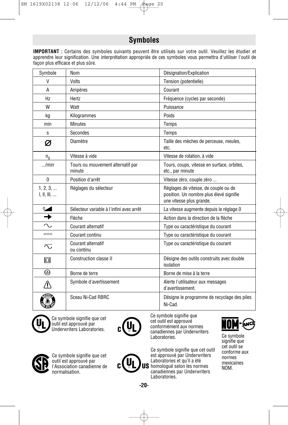 Symboles | Skil 1810 User Manual | Page 20 / 48
